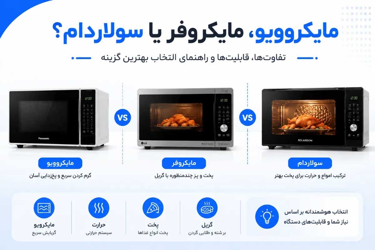 مقایسه تفاوت مایکروویو، مایکروفر و سولاردام