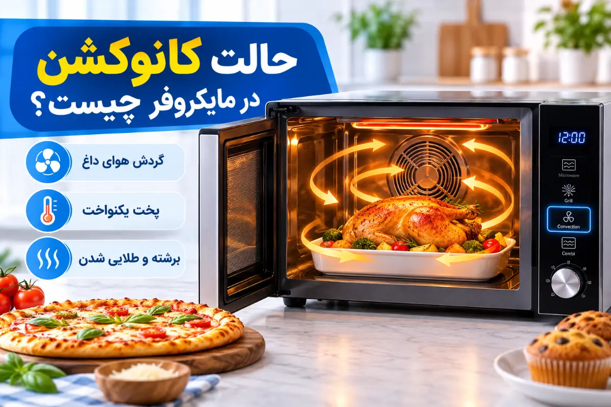 حالت کانوکشن در مایکروفر و نحوه گردش هوای داغ برای پخت یکنواخت غذا